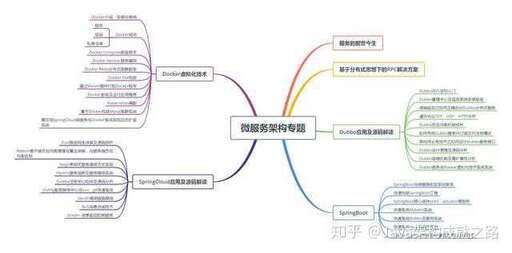 21歲能去學java嗎,19歲不上學了