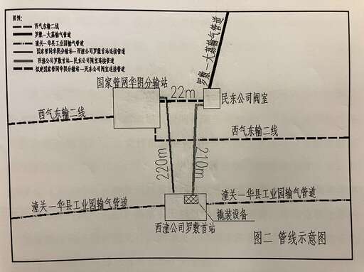 java接口有效期設置,小米充電口保修多久