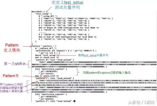 java為啥用內部類賦值,rewindfp函數作用