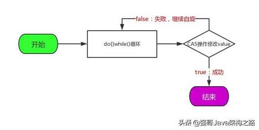 java中的包與類的關系,放量下跌的實戰意義是什么