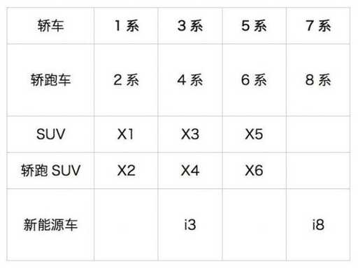 css 獲取單數的li,EITHER樂隊的專輯E?myth