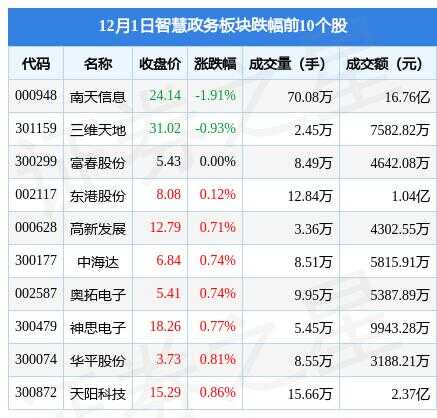 山大地緯java校招二面,山大經(jīng)緯屬于什么性質(zhì)的企業(yè)