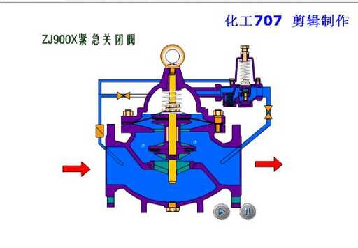 zj900支持java嗎,注冊制是好事還是壞事