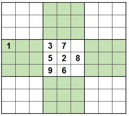 數獨九宮格java代碼,數獨怎樣填寫