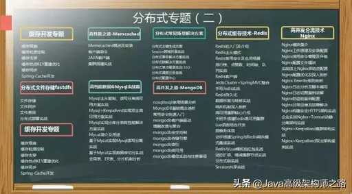 一起裝修網(wǎng)java面試題,聯(lián)通系統(tǒng)集成山東分公司的社會(huì)招聘什么時(shí)候面試啊