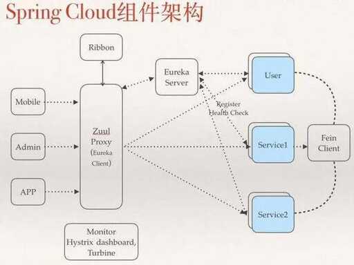 java超,我的世界怎么讓超平坦世界全是tnt