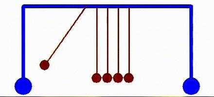 小球平移css3,光盤在電腦里的運動是平移還是旋轉(zhuǎn)