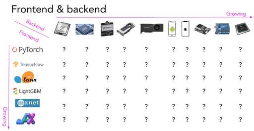 java nxopen,魔法俏佳人第一季的歌詞