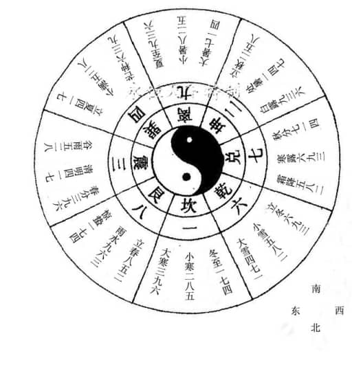 java轉盤符,死亡懲罰最高的游戲是什么